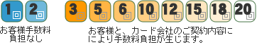 �S���t�N���u�����x�����N���W�b�g�̔�