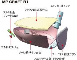 R1�\��