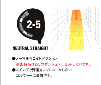 NEUTRAL STRAIGHT