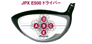 JPX E500 hCo[