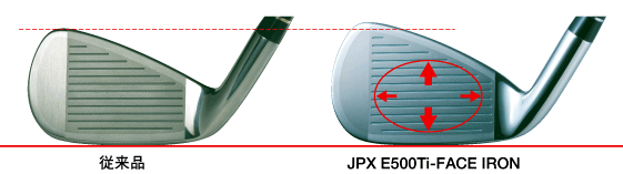 JPX E310 Ti-FACE IRON^JPX E500 Ti-FACE IRON