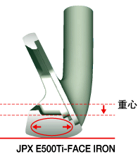 JPX E500 Ti-FACE IRON