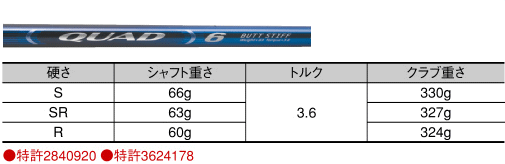 クワッド6バットスティッフ カーボンシャフト