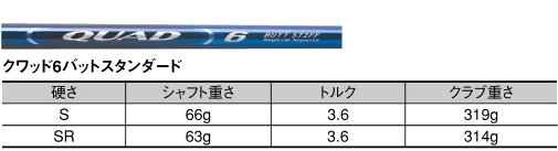 クワッド6バットスタンダード