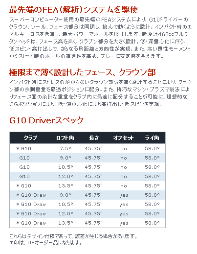 ピン G10 ドライバー - ジーワンゴルフ