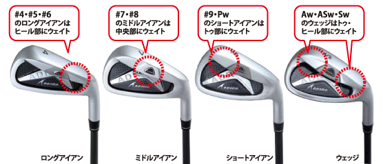 アキラプロダクツ ADR PREMIUM 2012年モデル アイアン - ジーワンゴルフ