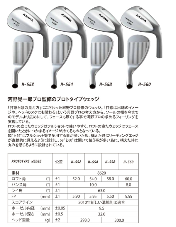 アキラプロダクツ PROTOTYPE H-5 ウェッジ- ジーワンゴルフ