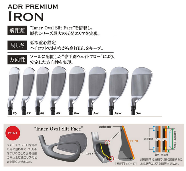 アキラプロダクツ ADR PREMIUM 2015年モデル アイアン - ジーワンゴルフ