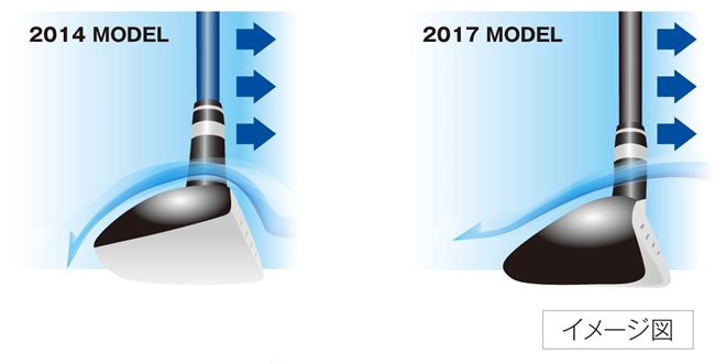 アキラプロダクツ ADR 2017年モデル ユーティリティ - ジーワンゴルフ