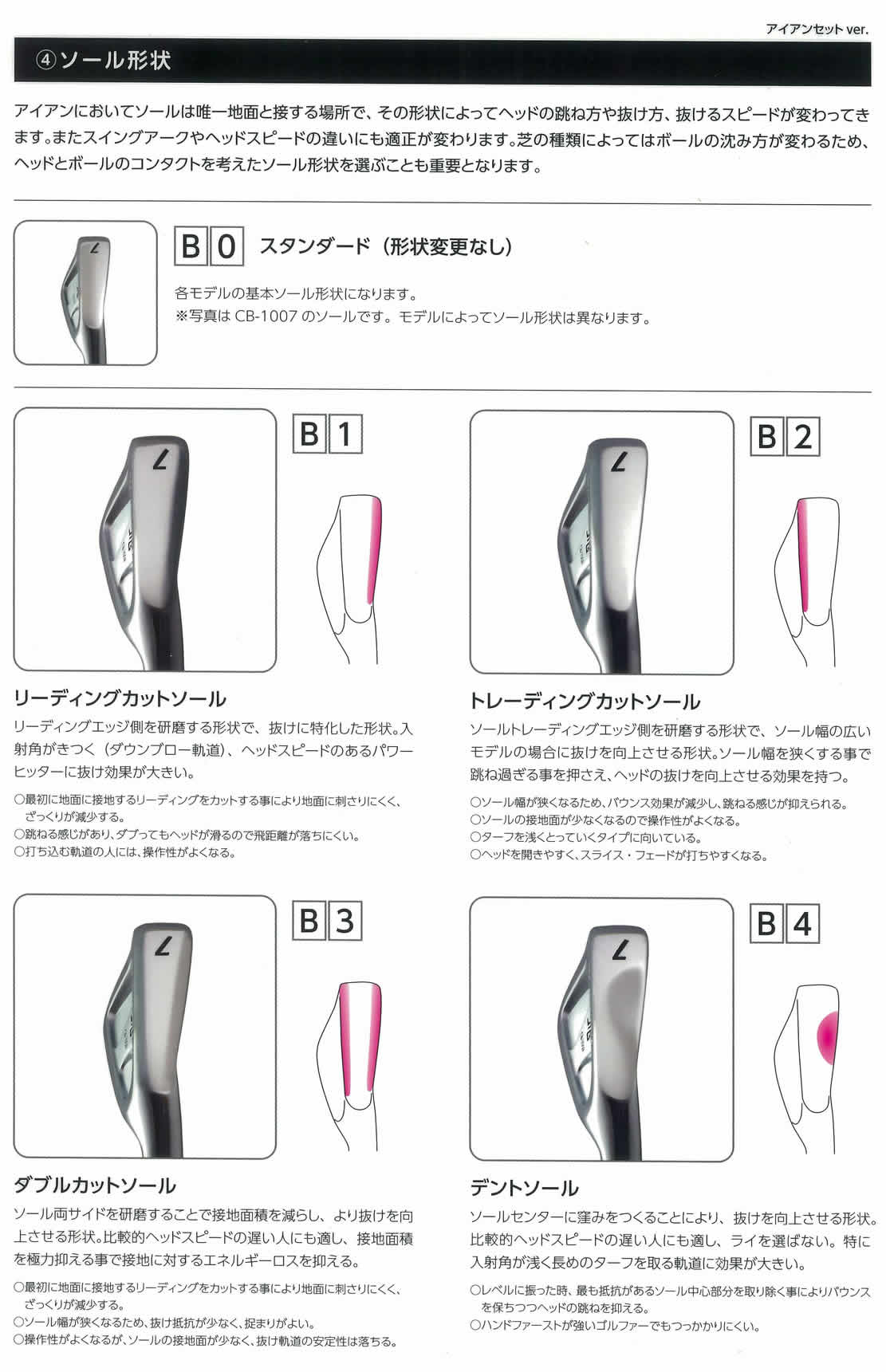 アクシスゴルフアイアン 輪郭 ソール トップライン 仕上げ変更 刻印カラー ネーム刻印指定 ジーワンゴルフ