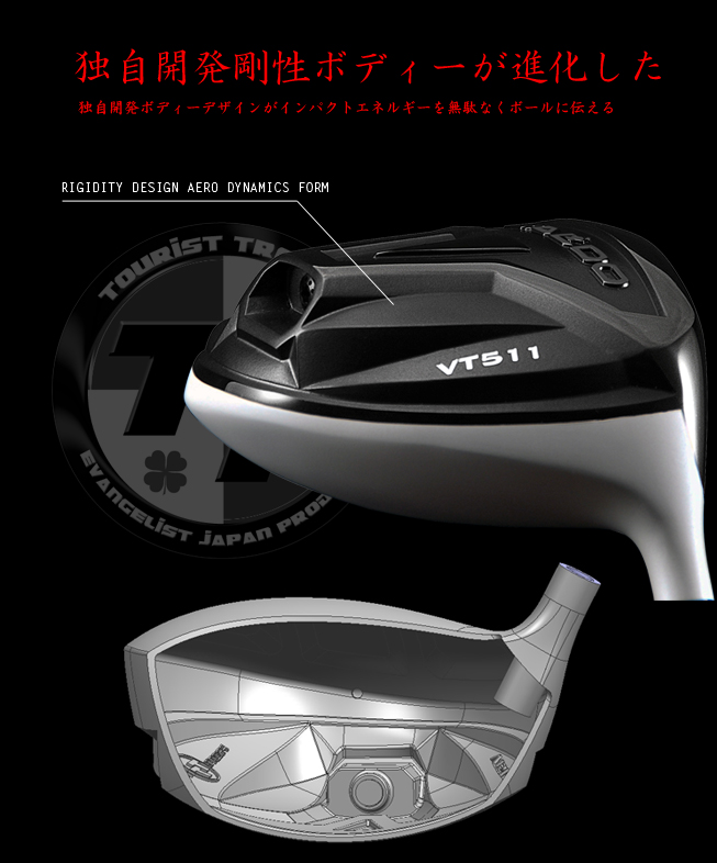 バルド TT PROTOTYPE VT511 ドライバー (カスタム) - ジーワンゴルフ