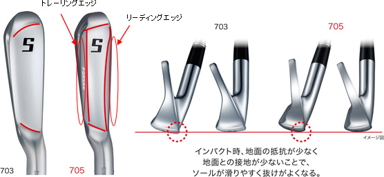 ブリヂストン ツアーステージ X-BLADE 705 TYPE-M アイアン
