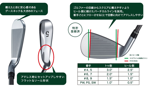 ブリヂストン ツアーステージ ファイズアイアン