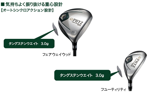 ブリヂストン PHYZ ファイズ ユーティリティ - ジーワンゴルフ