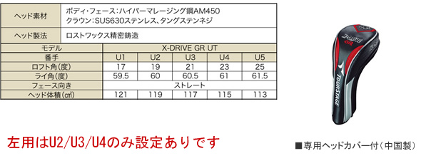 ブリヂストン ツアーステージ X-DRIVE GR 2012年モデル
