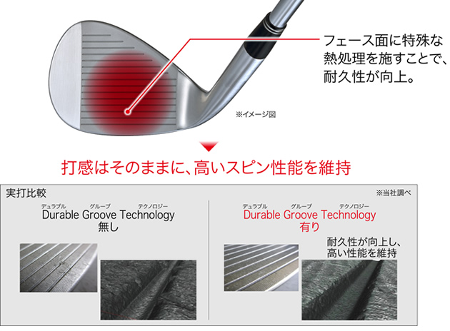 ブリジストン J15CB ダイナミックゴールドツアーイシュー X100