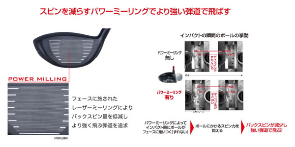 ブリヂストンゴルフ J715 B3 ドライバー - ジーワンゴルフ