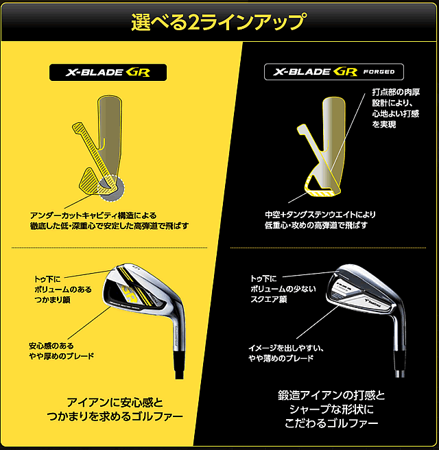 ブリヂストン ツアーステージ X-BLADE GR 2014年モデル アイアン ...