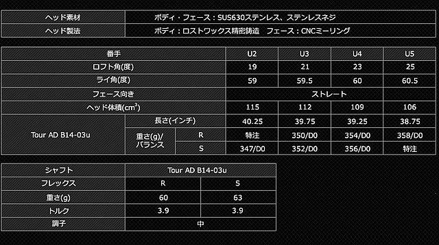 uaXg cA[Xe[W X-UT GR 2014Nf [eBeB@XybN\