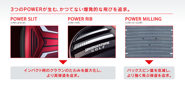 【美品未使用品】ブリヂストンゴルフＪ815ドライバー