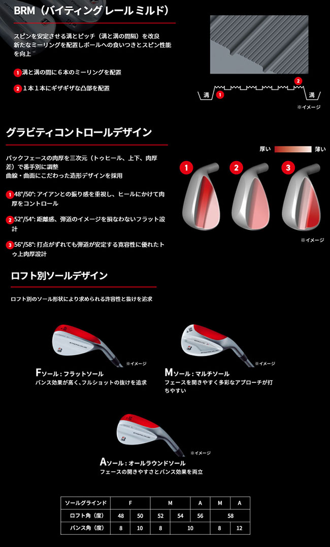 ブリヂストン・BRM 2  ウェッジ　52°58°