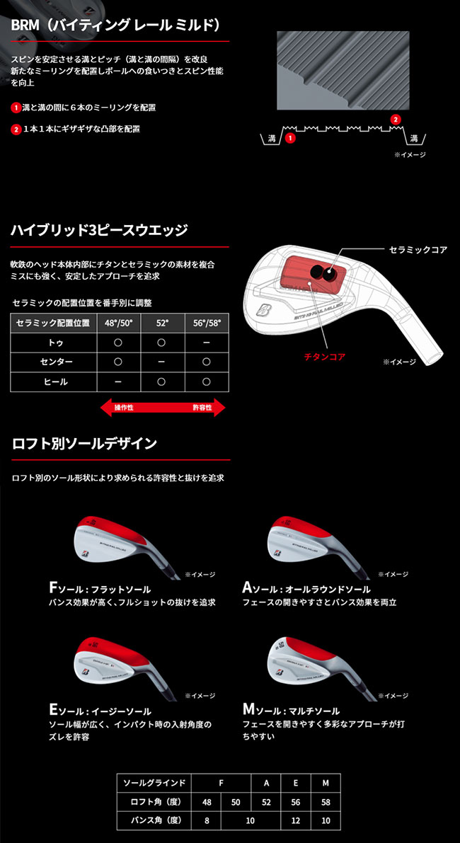 ブリヂストン　BRM HFウェッジ　52A10/58M10　2本