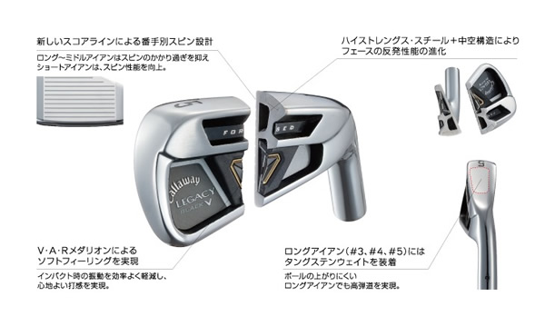 LEGACY BLACK IRON 2013 PW-3I