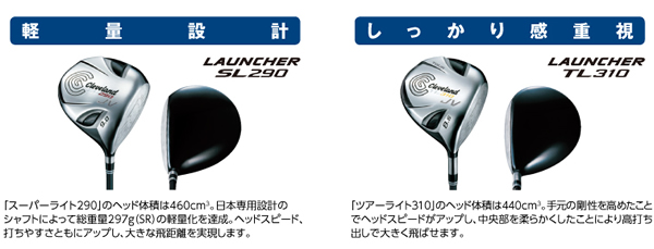 好みで選べる2タイプのドライバー