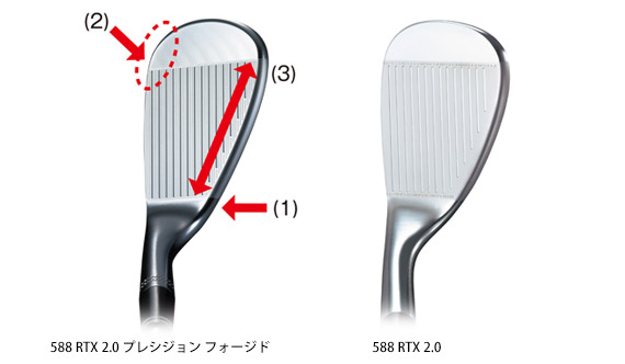 クリーブランド 588 RTX 2.0 PRECISION FORGED ウェッジ (カスタム