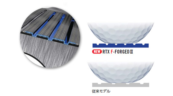 クリーブランド RTX F-FORGED Ⅱ ウエッジ (カスタム) - ジーワンゴルフ