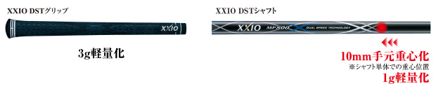 ダンロップ XXIO 8 ユーティリティ - ジーワンゴルフ