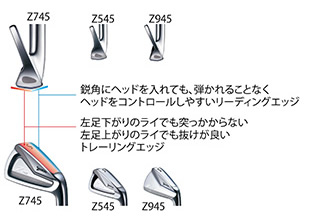 ダンロップ　スリクソン　Z745