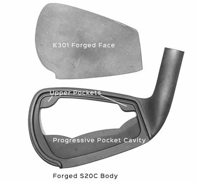 GRINDWORKS FORGED DUAL POCKET アイアン (カスタム) - ジーワンゴルフ