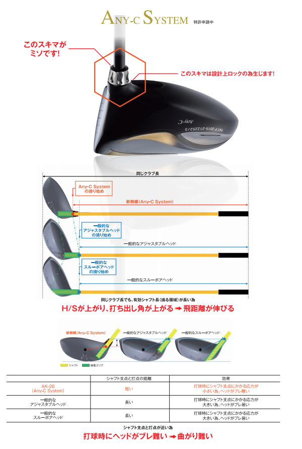 中古品エポンゴルフ(EPON) ドライバー エポン(EPON) AF-103 ドライバー ディアマナ B60 1W 商品番号:2022030