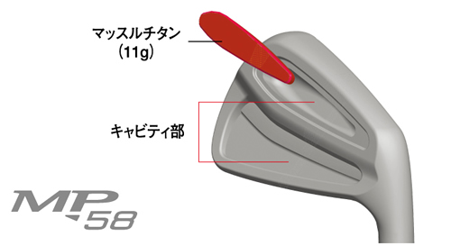 ミズノ MP-58 アイアン (カスタム) - ジーワンゴルフ