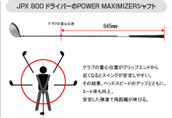 yJPX 800 hCo[POWER MAXIMIZERVtgzNȕdSʒuObvGh߂ȂƃXCO肵₷B̌ʁAwbhXs[h̃AbvƂƂɁA~[gB肵eŔ򋗗LтB