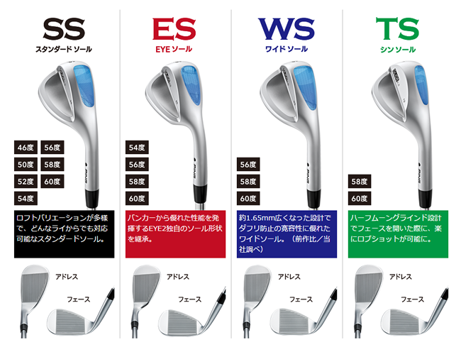 PING ピン グライド GLIDE2.0 46° 50° 54°