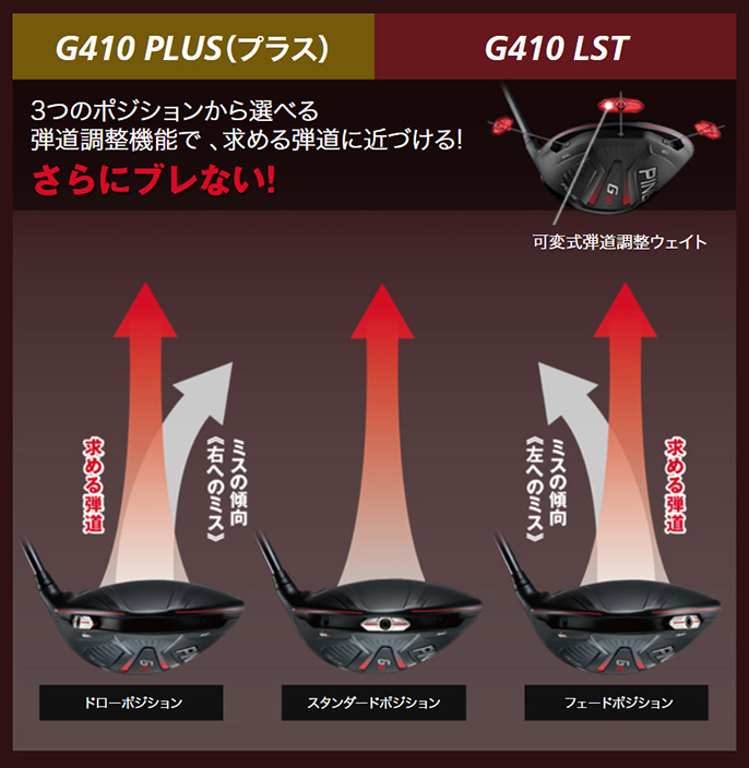 G410 lst ピン ピン「G410 LST」FW