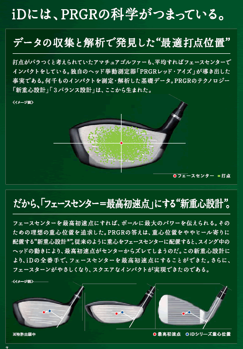 プロギア iD HIT TYPE C フェアウェイウッド - ジーワンゴルフ