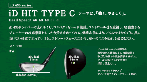 プロギア iD HIT TYPE C フェアウェイウッド - ジーワンゴルフ