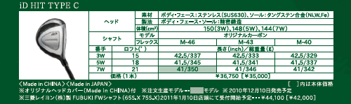 プロギア iD HIT TYPE C フェアウェイウッド - ジーワンゴルフ