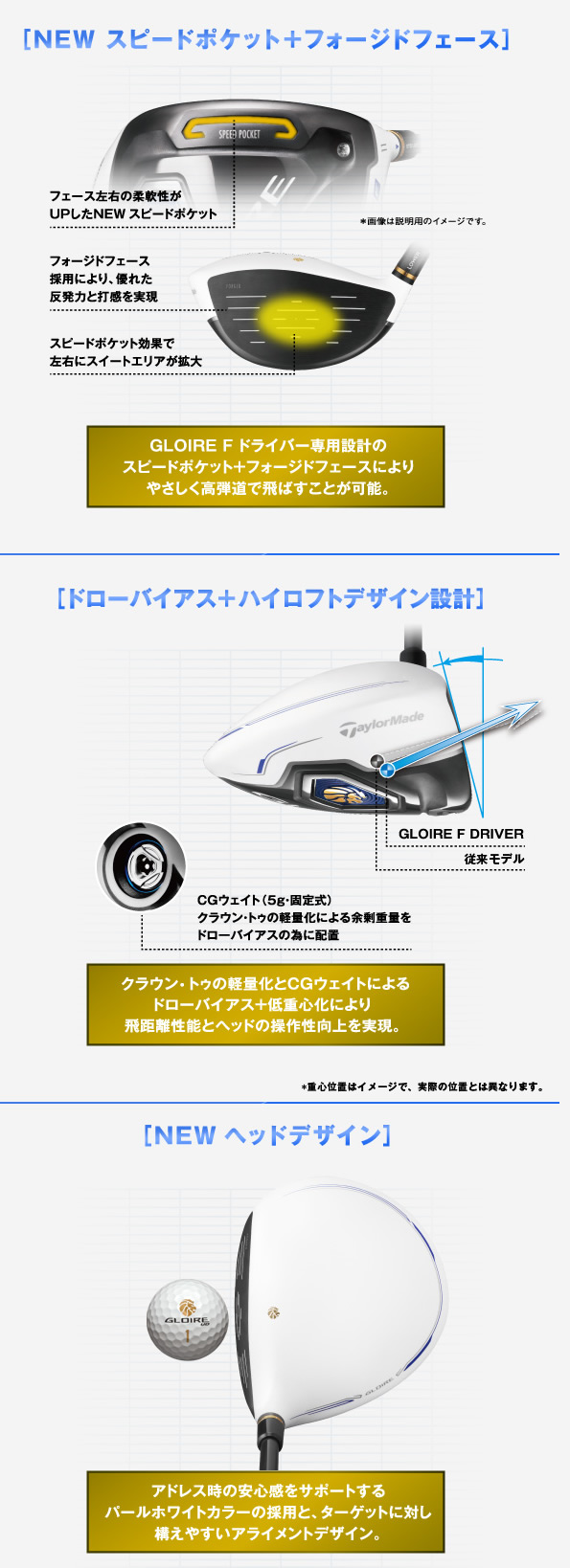 Amazon.co.jp: TAYLOR MADE(テーラーメイド) グローレF