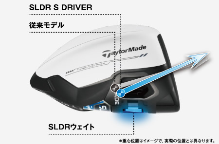 テーラーメイド SLDR S ドライバー - ジーワンゴルフ