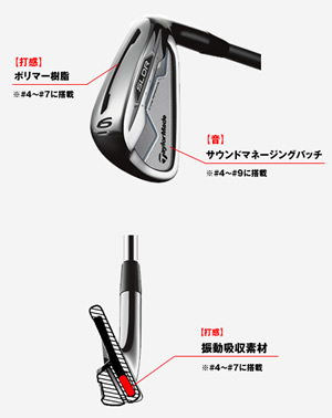 テーラーメイド SLDR アイアン - ジーワンゴルフ