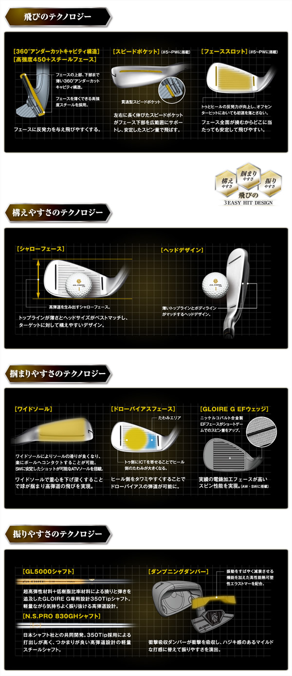テーラーメイド グローレ G アイアン (通常生産) - ジーワンゴルフ テーラーメイド グローレ G アイアン (通常生産) - ジーワンゴルフ