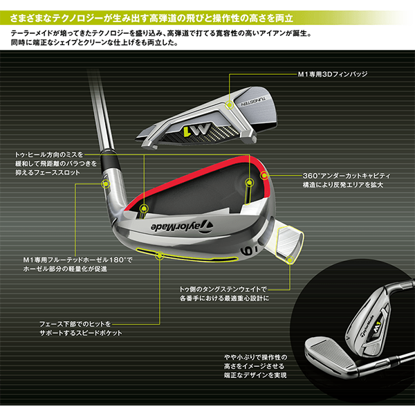 テーラーメイド(Taylormade)　M1 アイアンセット