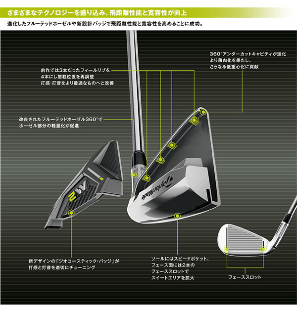 テーラーメイドM2  10.5度　フジクラシャフト付き