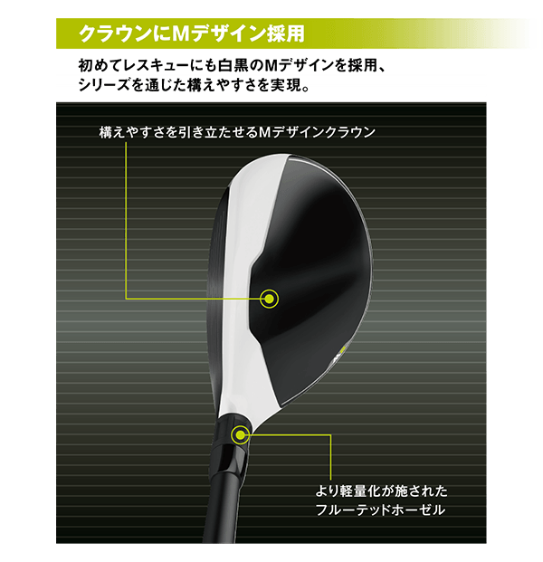 TaylorMade（テーラーメイド）M2の3番ユーティリティ　M2  3U