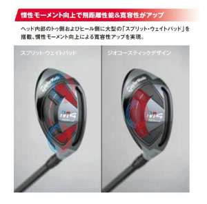 TaylorMade　M4　ユーティリティ4、6