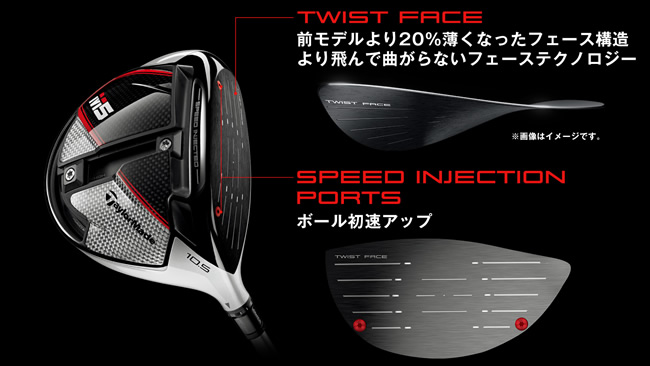 Taylormade M5 ドライバードライバー